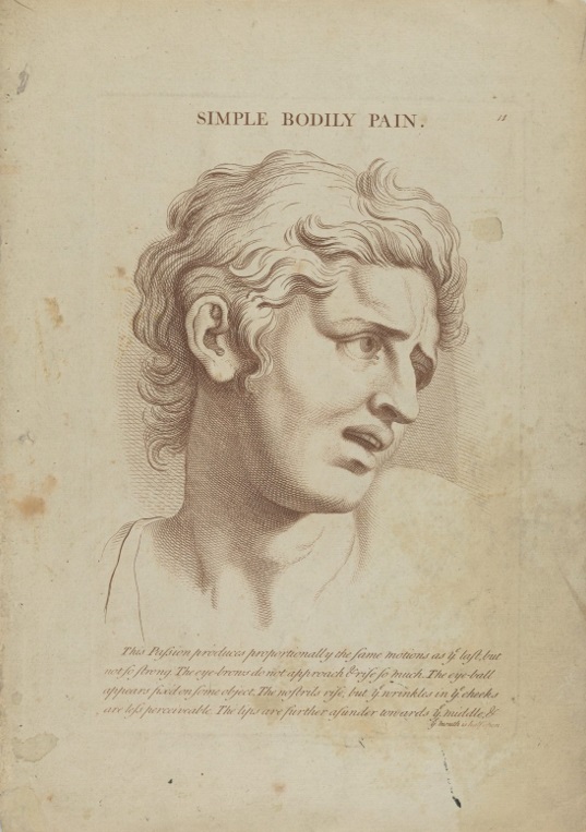 Figura dolor corporal simple.