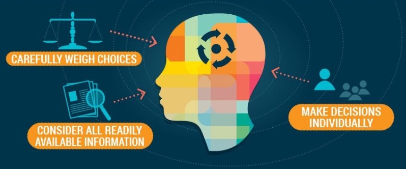 Banco Mundial, mind, society and behavior