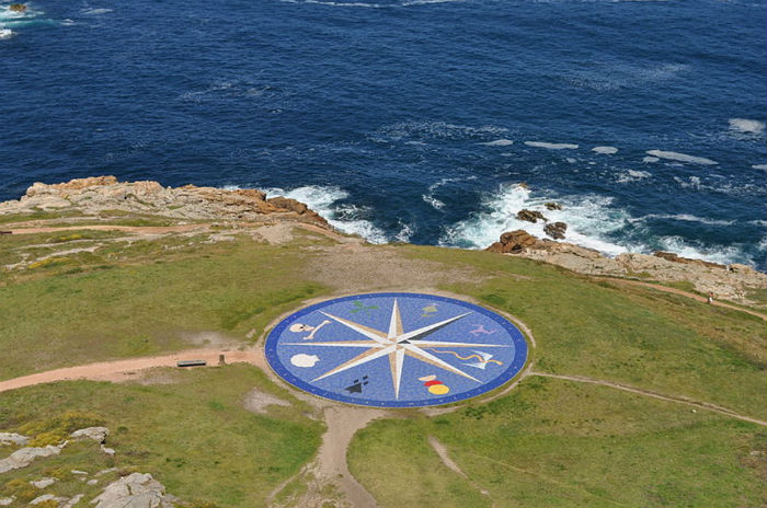 Rosa de los vientos.