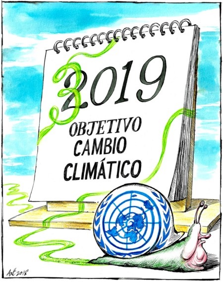 ONU Cambio Climático.