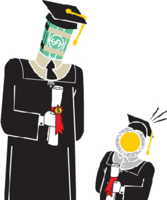 Presupuesto educativo.