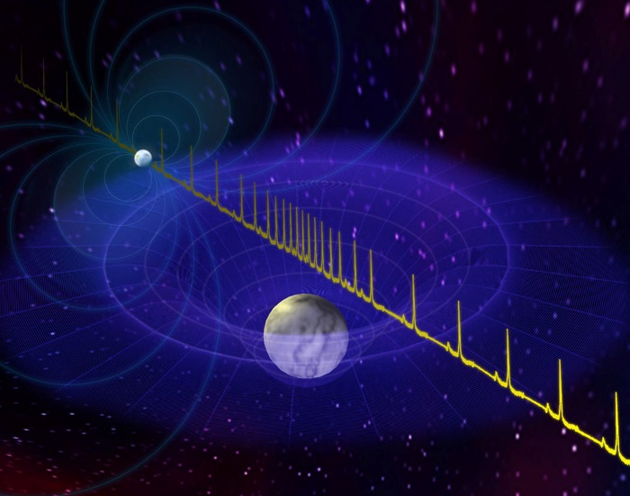 Pulsos de neutrones.