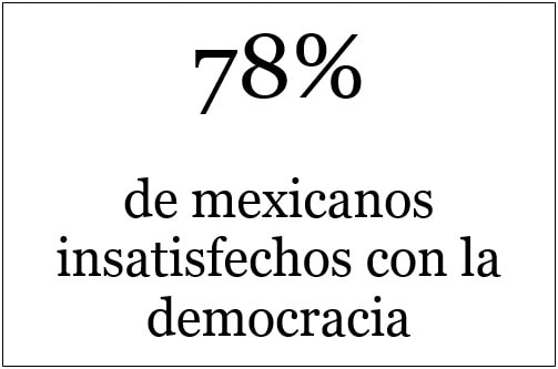Mexicanos descontentos_78