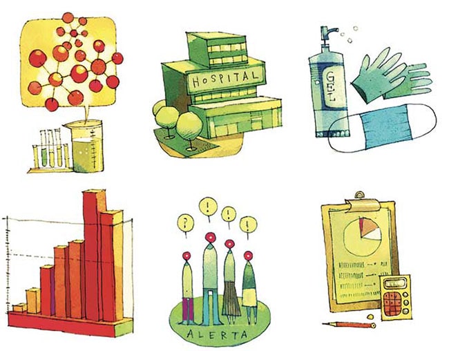 acciones contra coronavirus