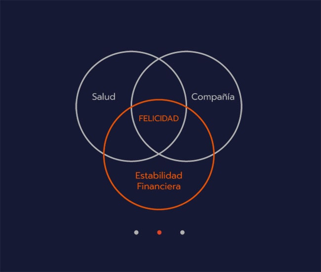circulos de felicidad