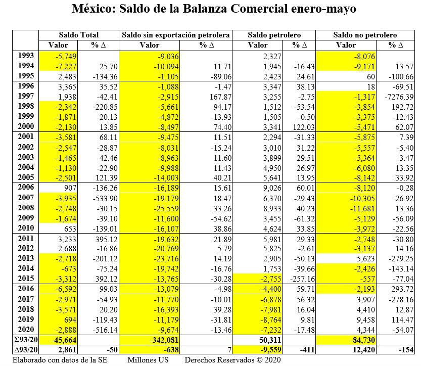 mexico