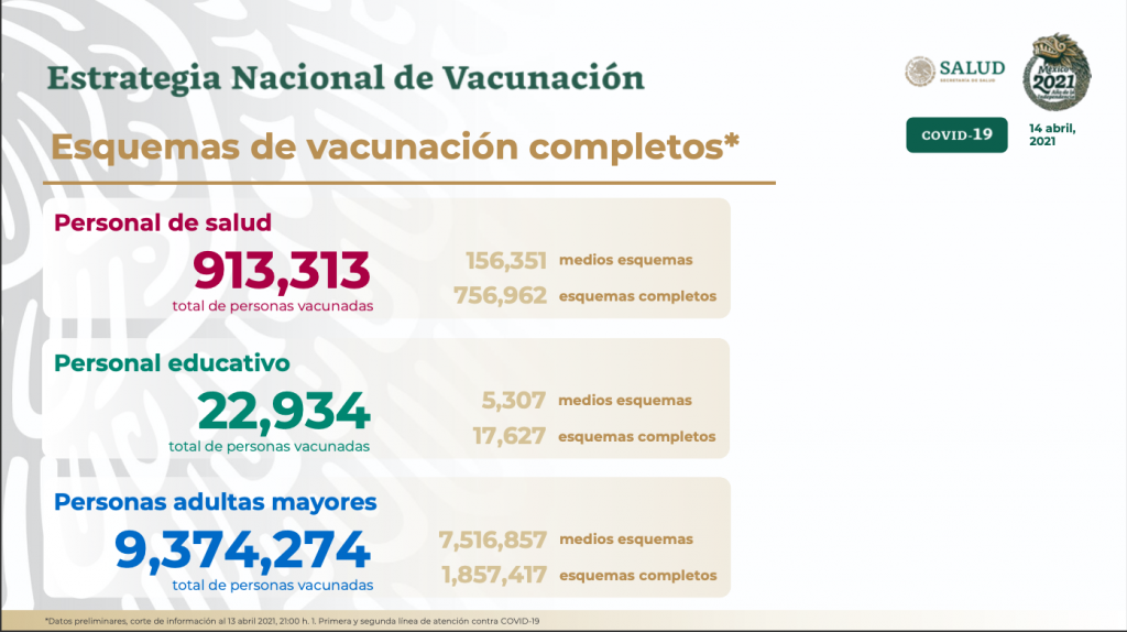 Personal de la salud, héroe abandonado de la pandemia 