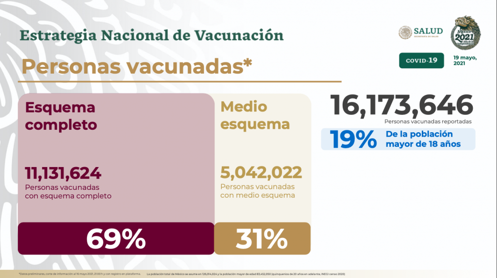 Regreso a clases con tintes políticos
