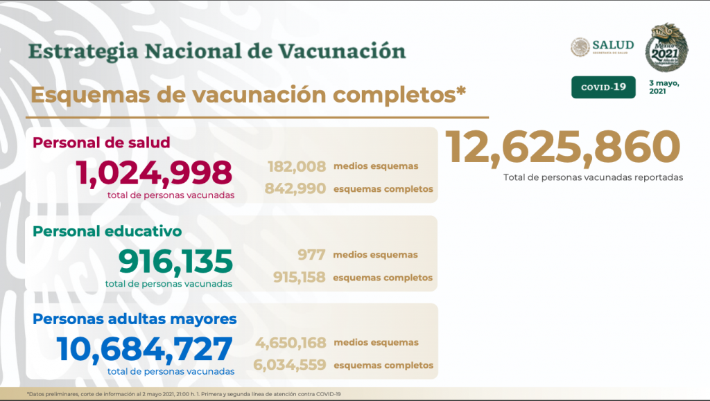 Regreso a clases con tintes políticos