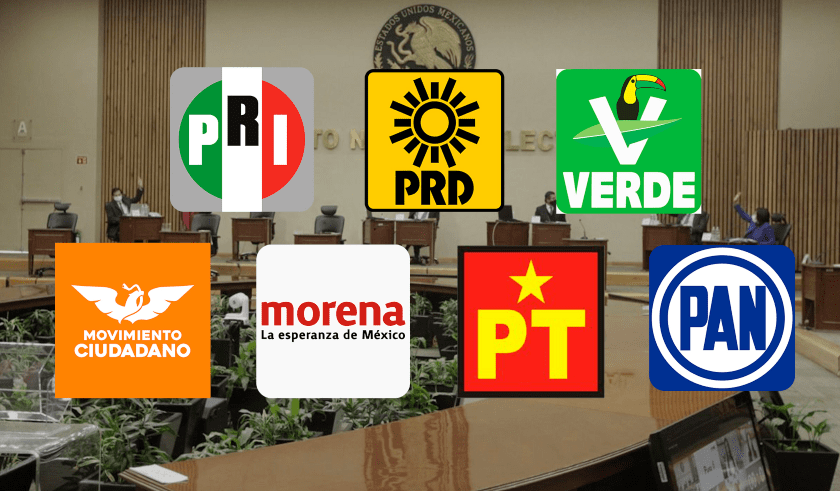 partidos políticos