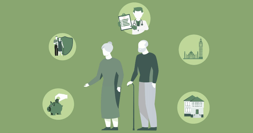 retirement planning