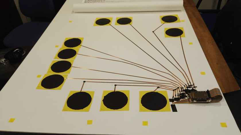 Asterochronometry