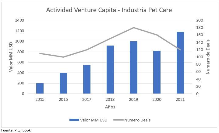 Los Perrhijos y el auge de los negocios de cuidado animal